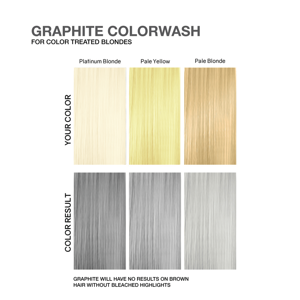 PASTEL GRAPHITE COLORWASH - Celeb Luxury