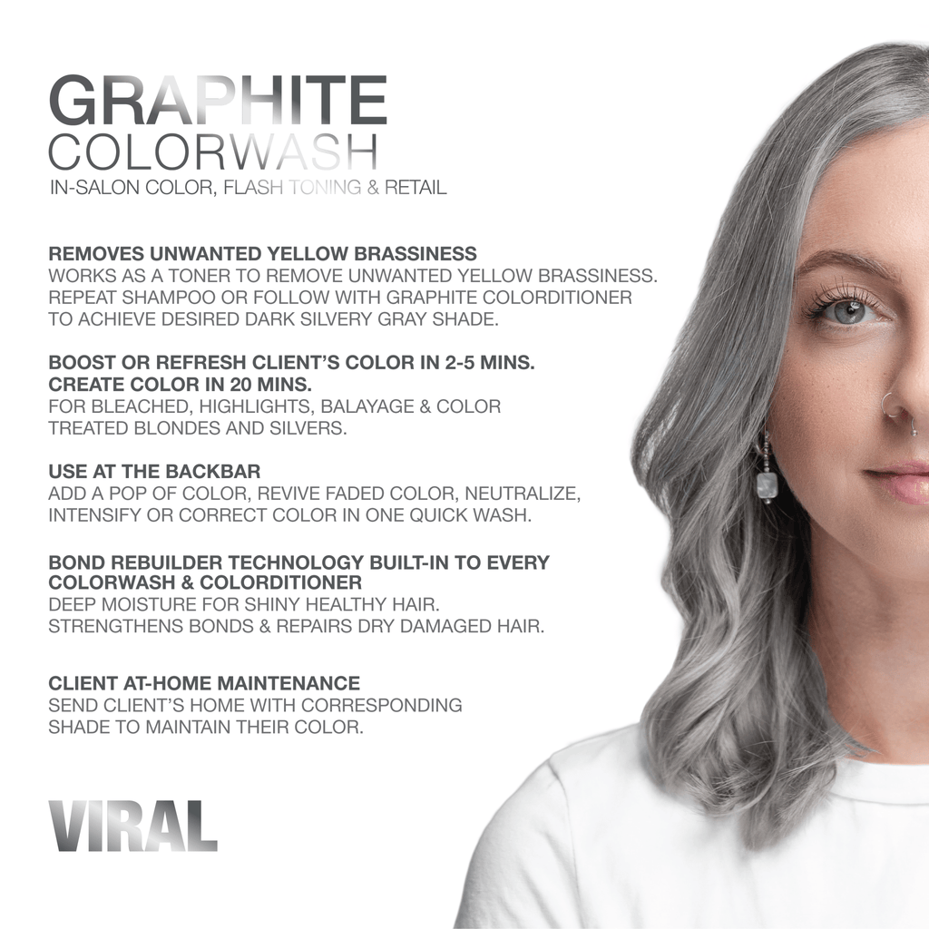 PASTEL GRAPHITE COLORWASH - Celeb Luxury