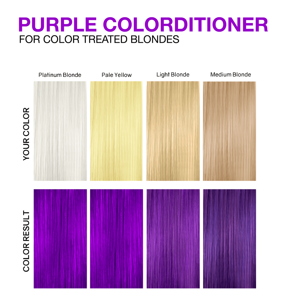 VIVID PURPLE COLORDITIONER - Celeb Luxury