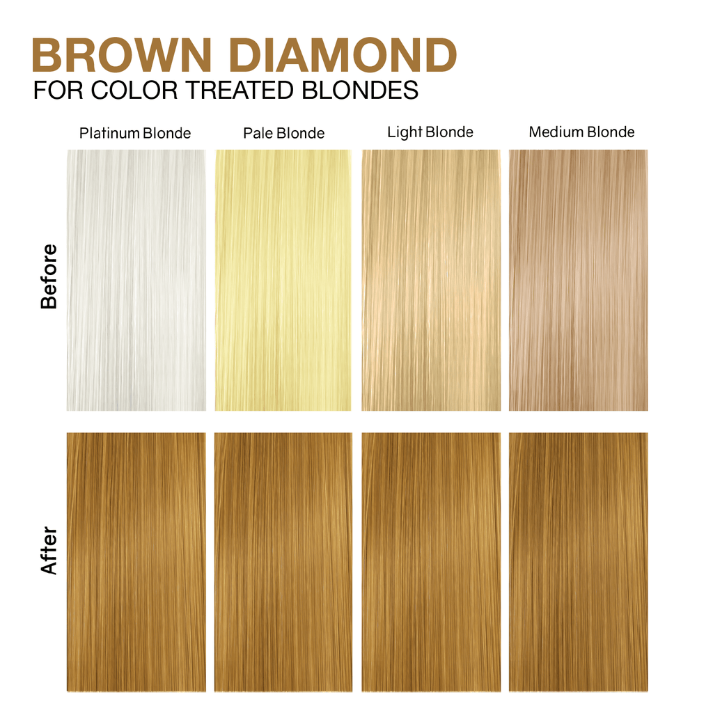 BROWN DIAMOND LIGHT GOLDEN BROWN® COLORWASH + BONDFIX - Celeb Luxury