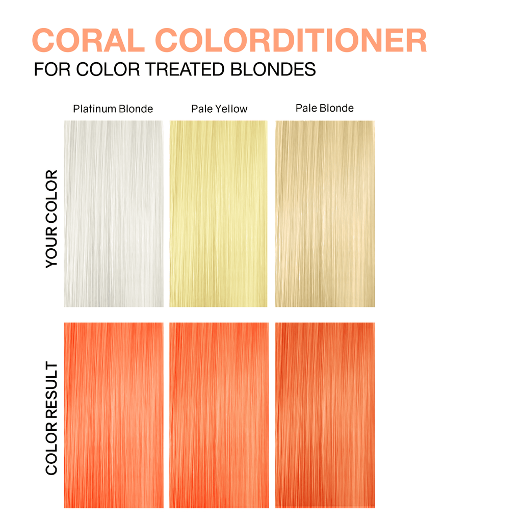 PASTEL CORAL COLORDITIONER - Celeb Luxury