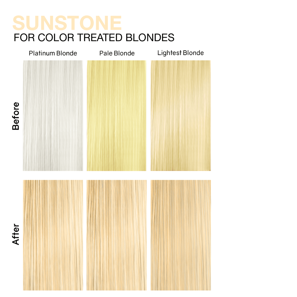 SUNTONE LIGHT GOLDEN BLONDE® HEALTHY COLOR BUNDLE - Celeb Luxury