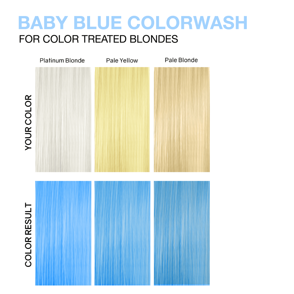 PASTEL BABY BLUE COLORWASH + BONDFIX - Celeb Luxury