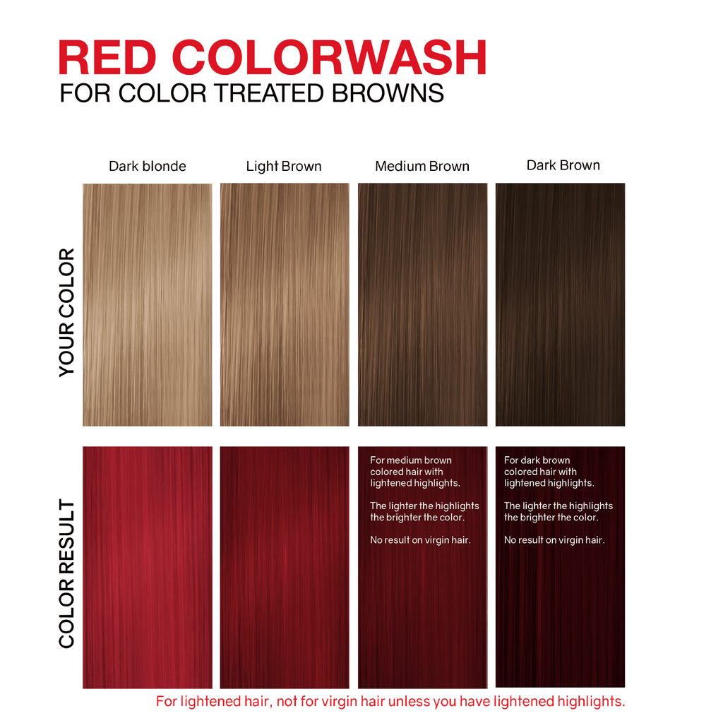 VIVID RED HEALTHY COLOR DUO - Celeb Luxury