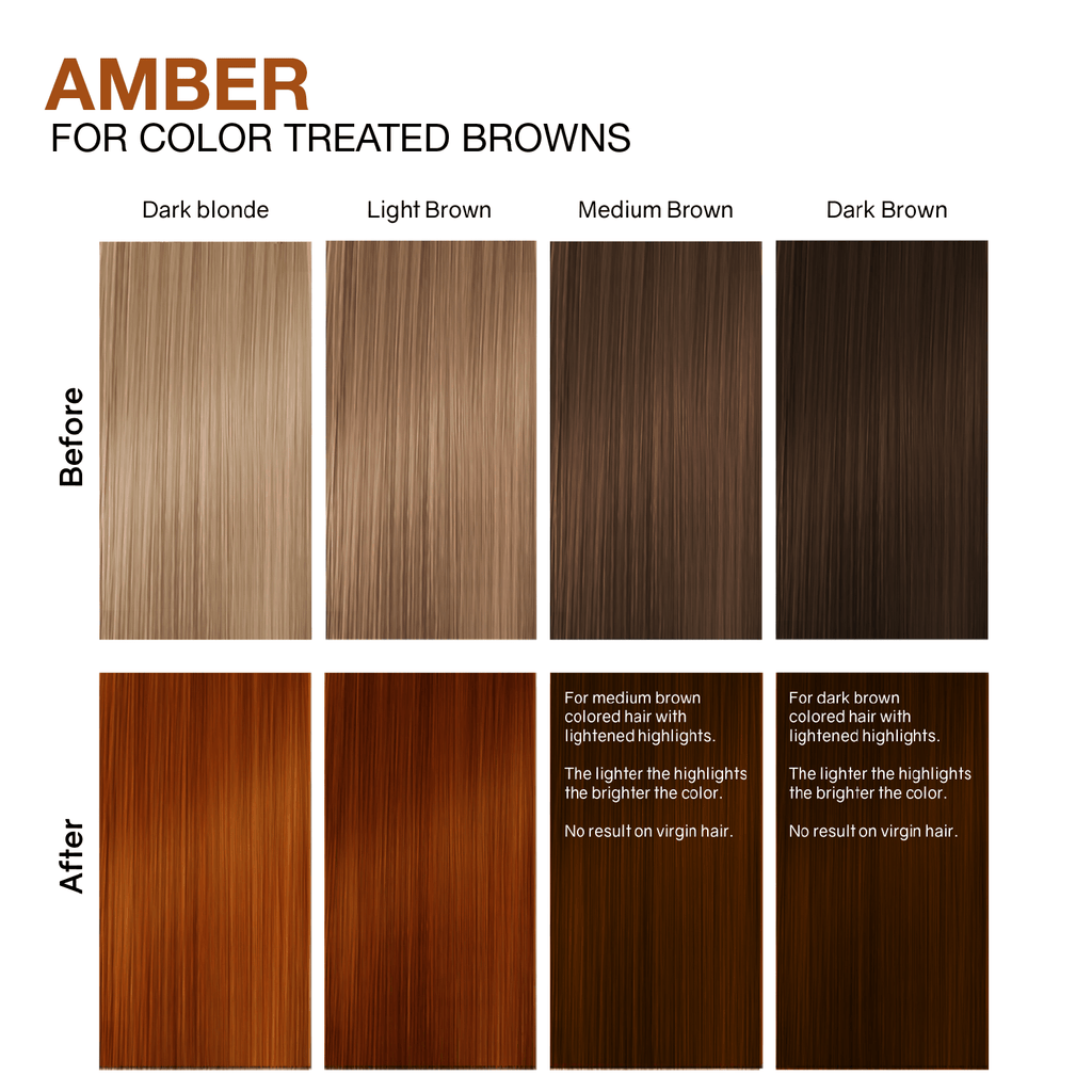 AMBER COPPER BROWN® HEALTHY COLOR BUNDLE - Celeb Luxury