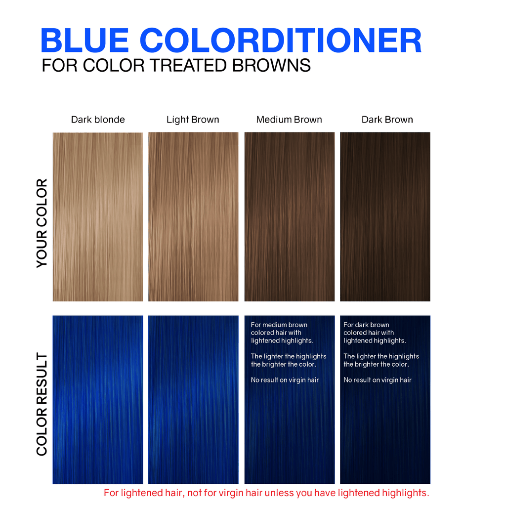 VIVID BLUE HEALTHY COLOR DUO - Celeb Luxury