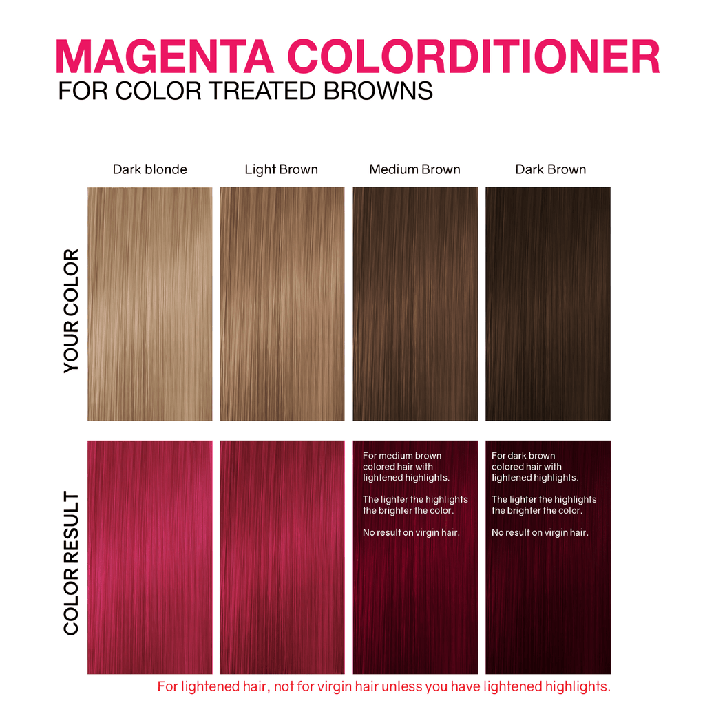 VIVID MAGENTA COLORDITIONER - Celeb Luxury