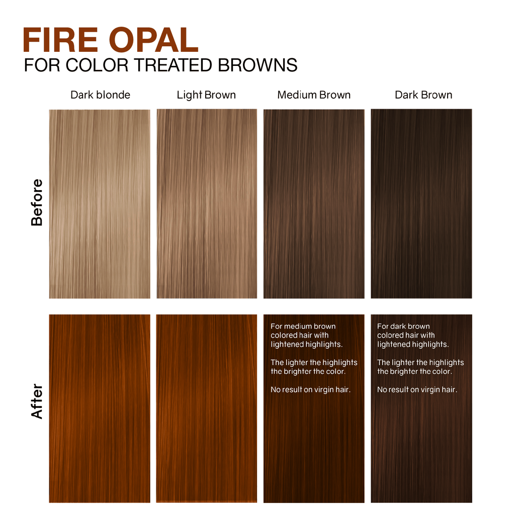 FIRE OPAL COPPER® COLORWASH - Celeb Luxury