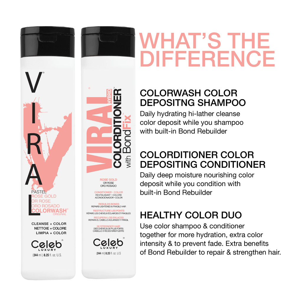 PASTEL ROSE GOLD HEALTHY COLOR DUO - Celeb Luxury
