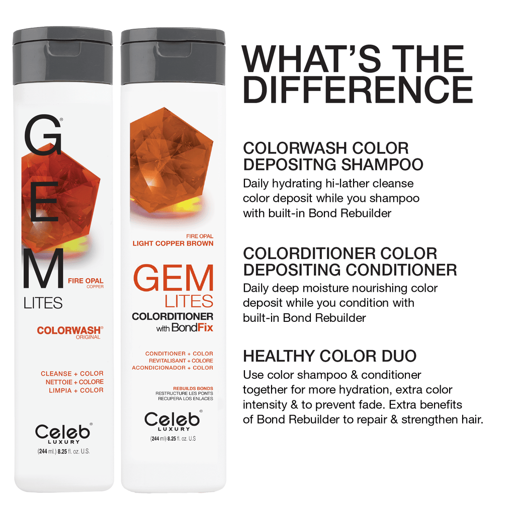 FIRE OPAL COPPER® HEALTHY COLOR DUO - Celeb Luxury