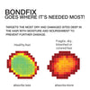 BONDFIX® - Celeb Luxury