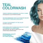 VIVID TEAL COLORWASH - Celeb Luxury