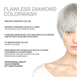 FLAWLESS DIAMOND PLATINUM BLONDE® COLORWASH 25 fl. oz. - Celeb Luxury