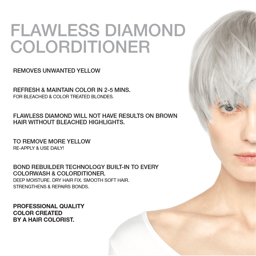 FLAWLESS DIAMOND PLATINUM BLONDE® COLORDITIONER - Celeb Luxury