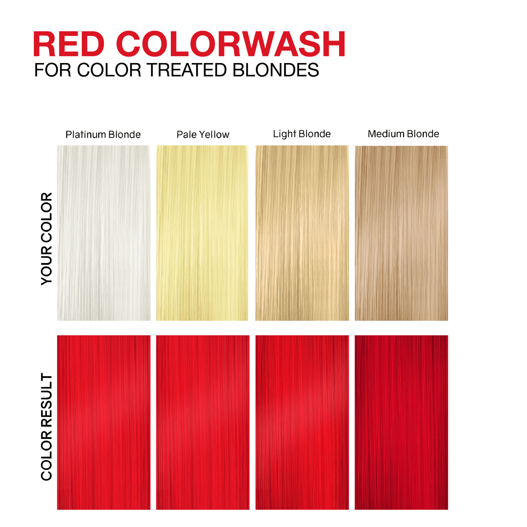 VIVID RED COLORWASH 25 fl. oz. - Celeb Luxury