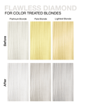 FLAWLESS DIAMOND PLATINUM BLONDE® HEALTHY COLOR BUNDLE - Celeb Luxury