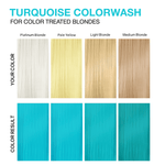 PASTEL TURQUOISE COLORDITIONER - Celeb Luxury