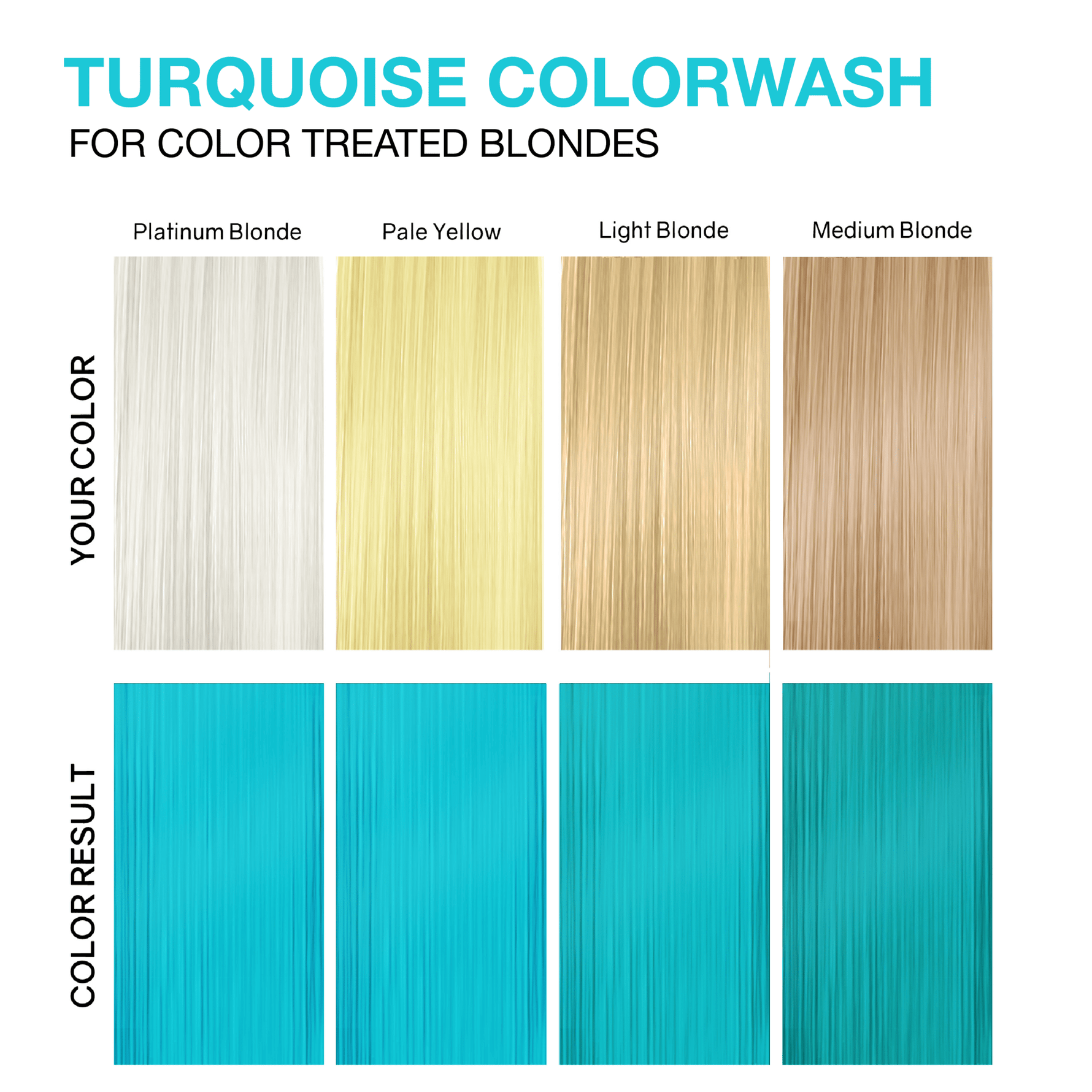 PASTEL TURQUOISE COLORDITIONER - Celeb Luxury