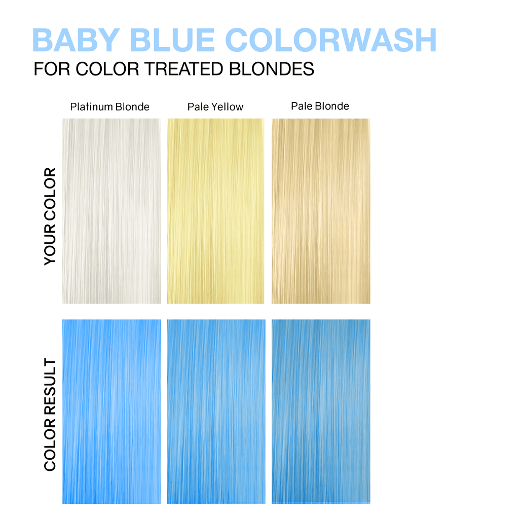 PASTEL BABY BLUE COLORWASH - Celeb Luxury