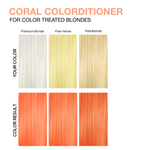 PASTEL CORAL COLORDITIONER - Celeb Luxury