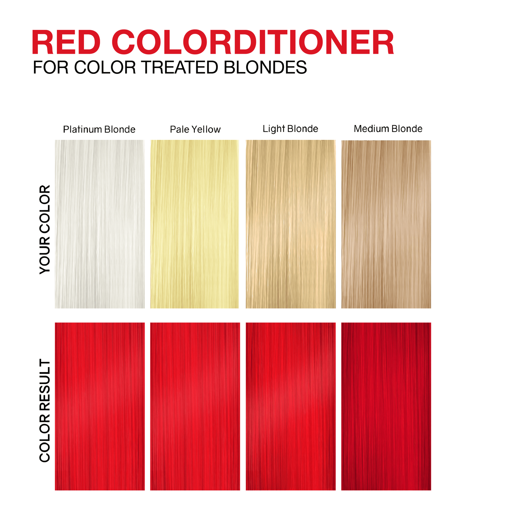 VIVID RED COLORDITIONER - Celeb Luxury