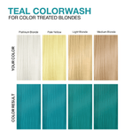 VIVID TEAL COLORWASH - Celeb Luxury