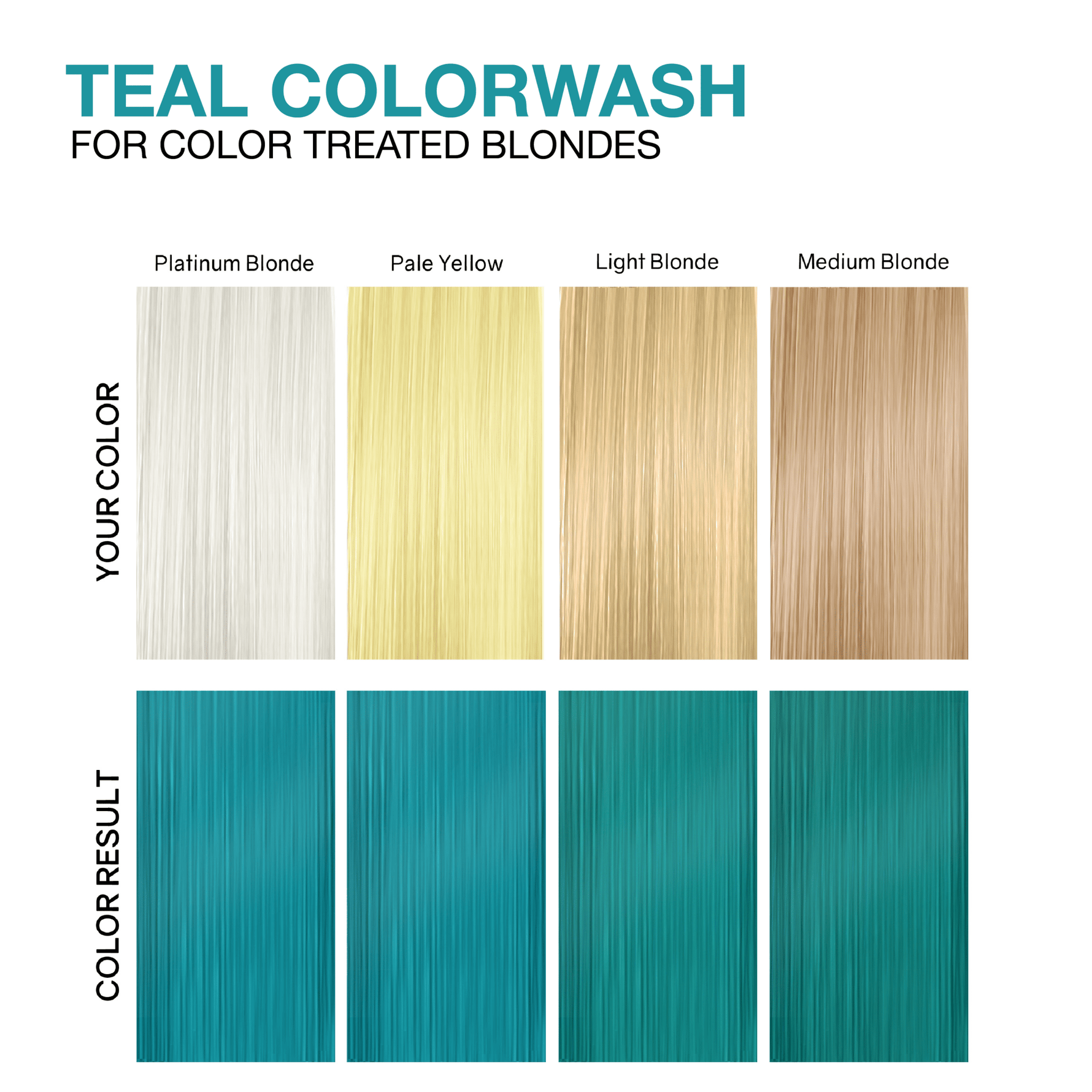 VIVID TEAL COLORWASH - Celeb Luxury