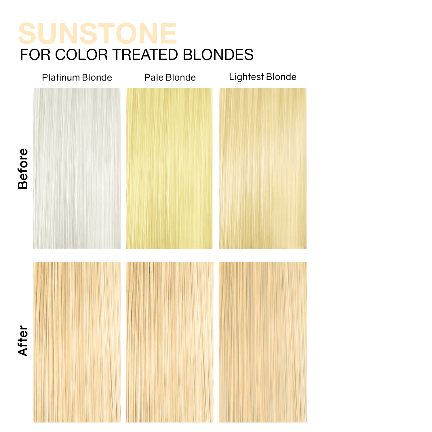 SUNSTONE LIGHT GOLDEN BLONDE® COLORDITIONER - Celeb Luxury