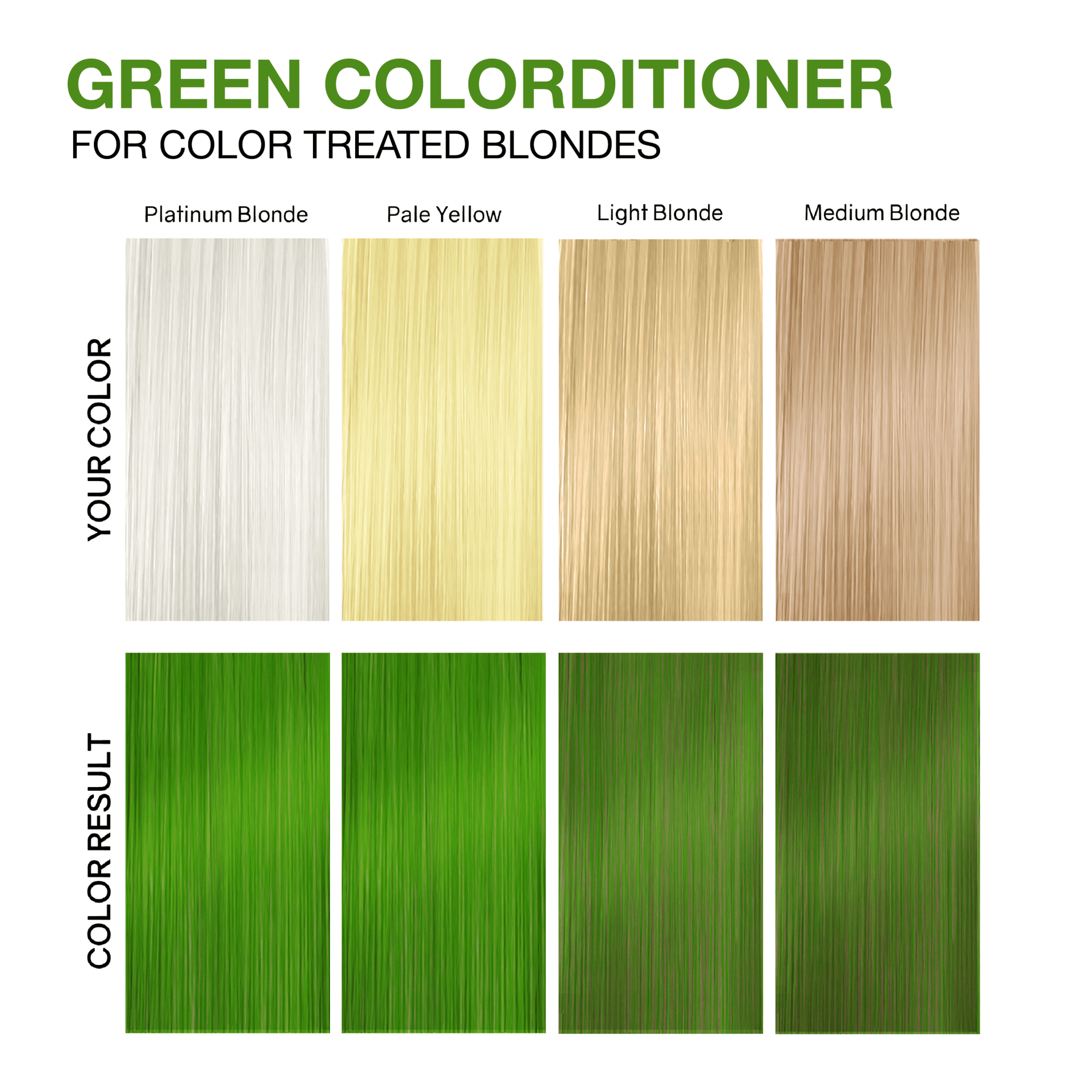 VIVID GREEN COLORDITIONER - Celeb Luxury