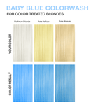 PASTEL BABY BLUE COLORWASH + BONDFIX - Celeb Luxury