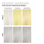 SILVERY DIAMOND SILVER BLONDE® COLORDITIONER - Celeb Luxury