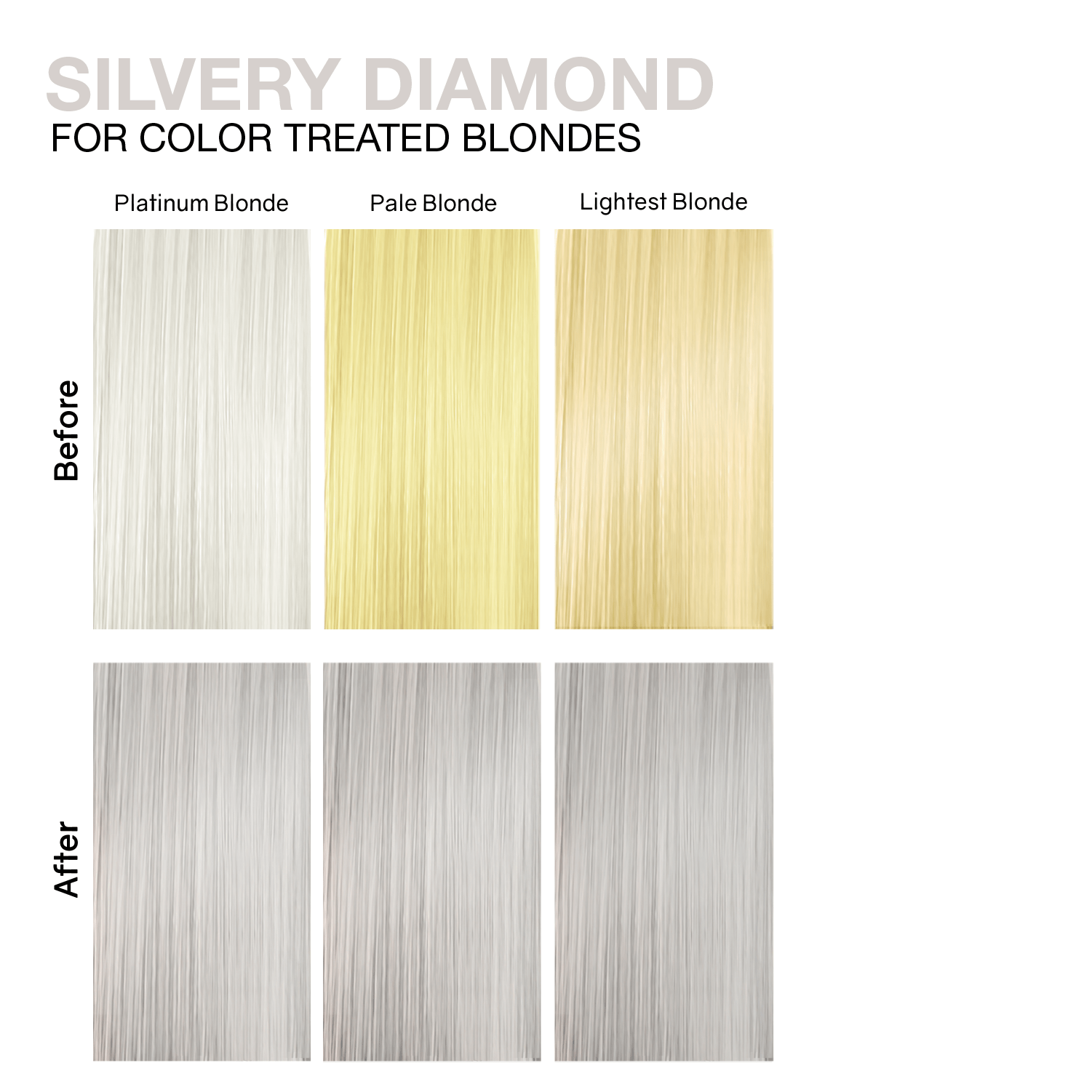 SILVERY DIAMOND SILVER BLONDE® COLORDITIONER - Celeb Luxury