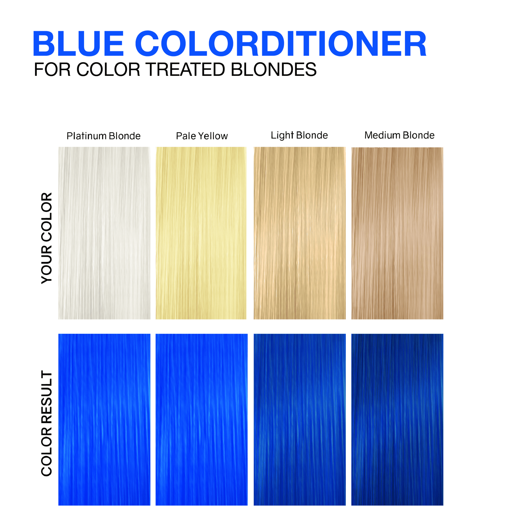 VIVID BLUE HEALTHY COLOR DUO - Celeb Luxury