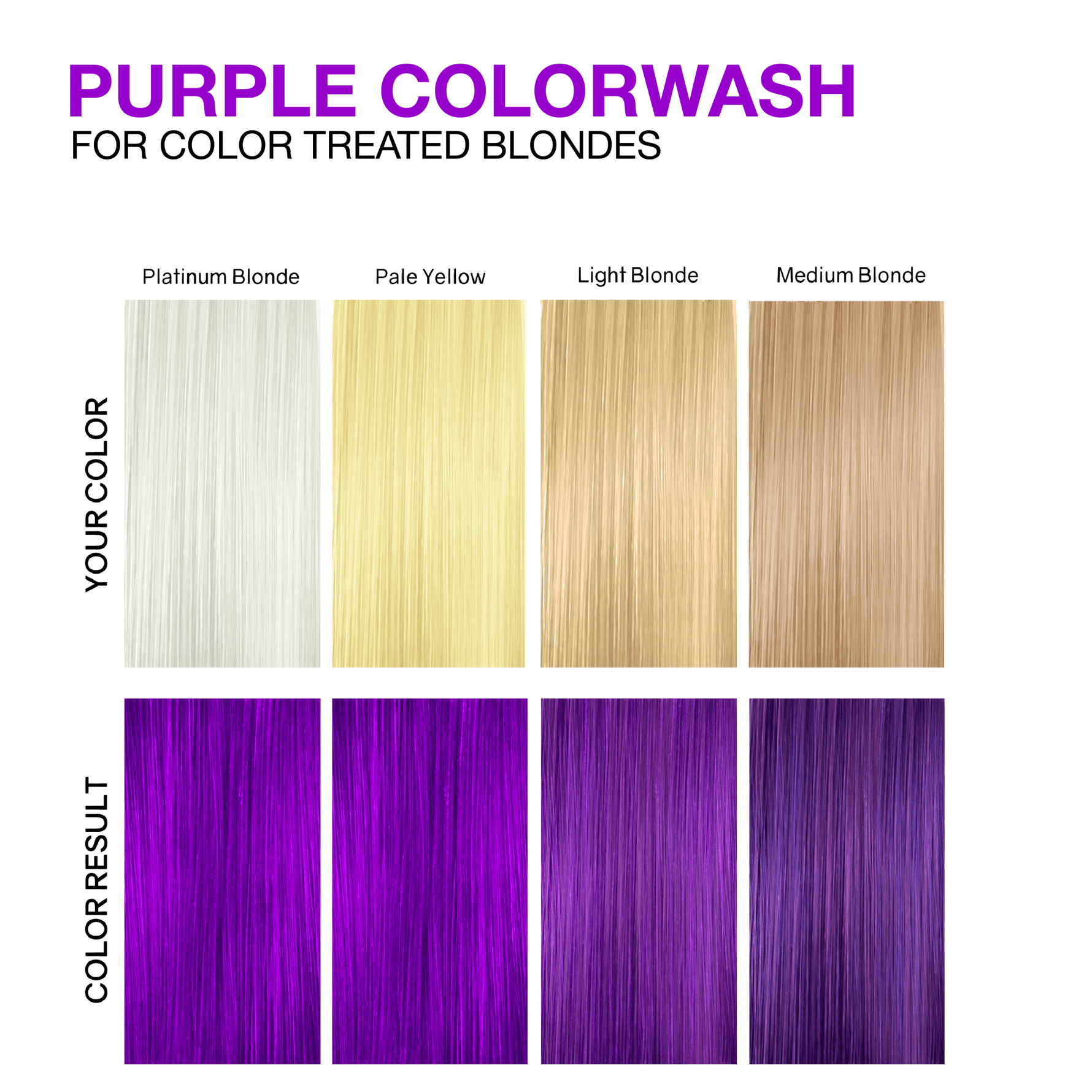 VIVID PURPLE COLORWASH - Celeb Luxury