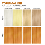 TOURMALINE STRAWBERRY BLONDE COLORWASH + BONDFIX - Celeb Luxury