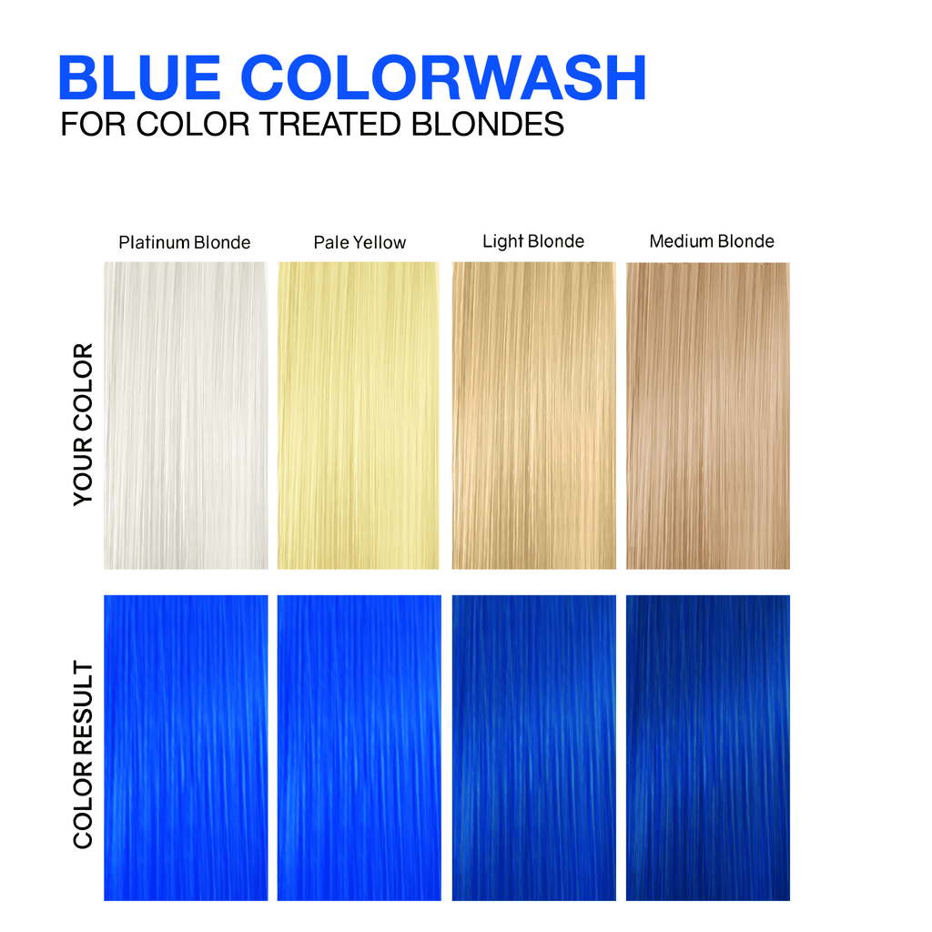 VIVID BLUE COLORWASH 25 fl. oz. - Celeb Luxury