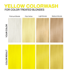VIVID YELLOW COLORWASH 25 fl. oz. - Celeb Luxury