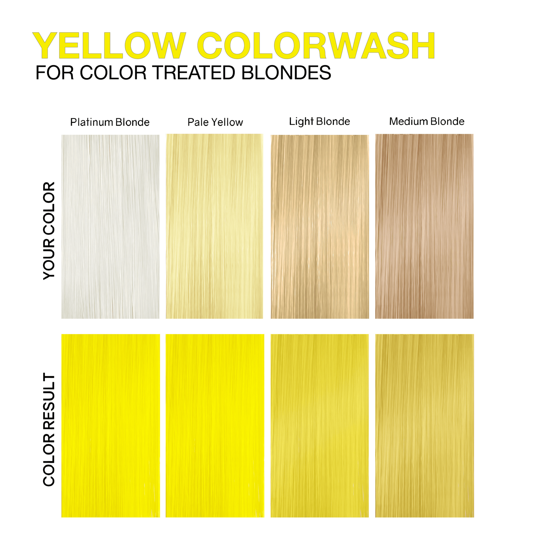 VIVID YELLOW COLORWASH 25 fl. oz. - Celeb Luxury
