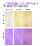 PASTEL LAVENDER COLORWASH - Celeb Luxury