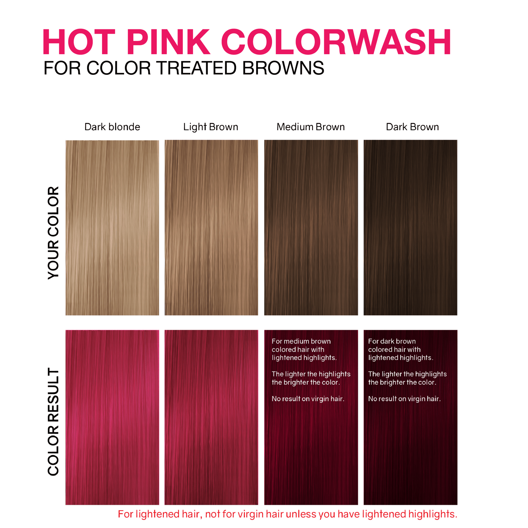 VIVID HOT PINK COLORWASH - Celeb Luxury