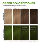 VIVID GREEN COLORDITIONER - Celeb Luxury