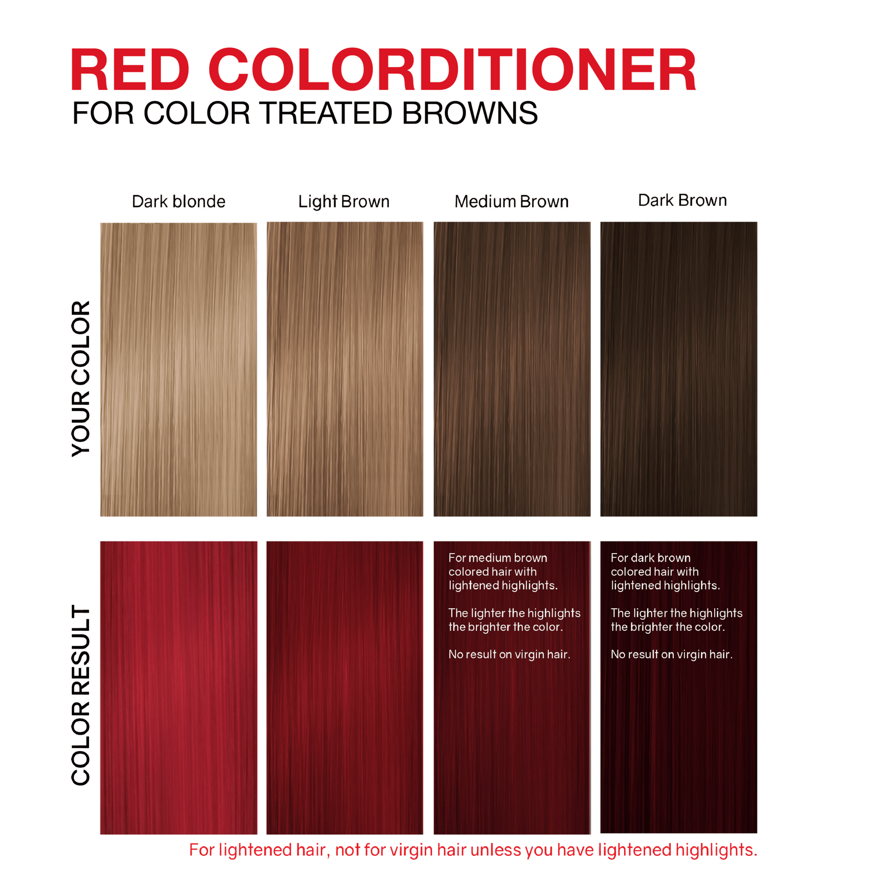 VIVID RED COLORDITIONER - Celeb Luxury