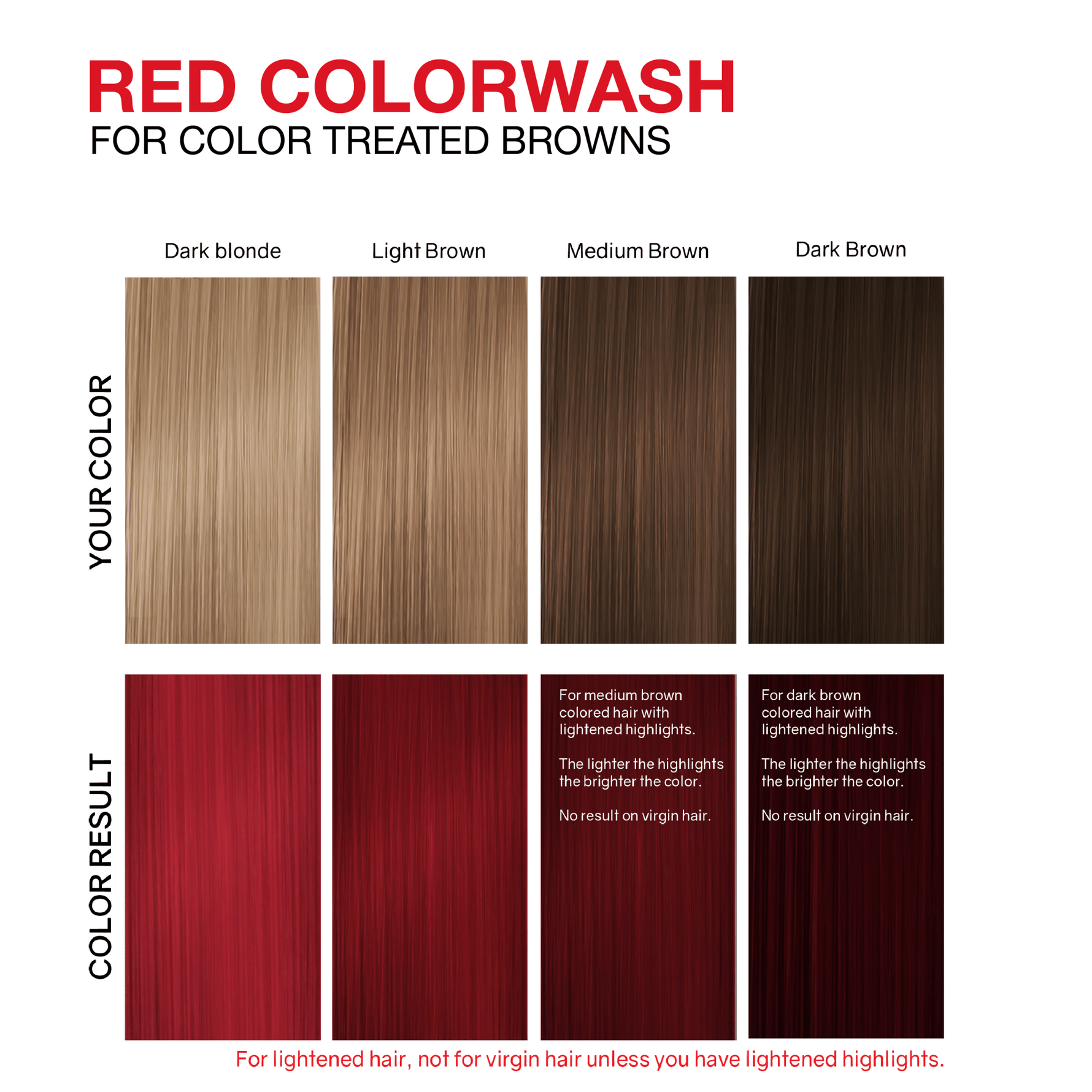 VIVID RED COLORWASH 25 fl. oz. - Celeb Luxury