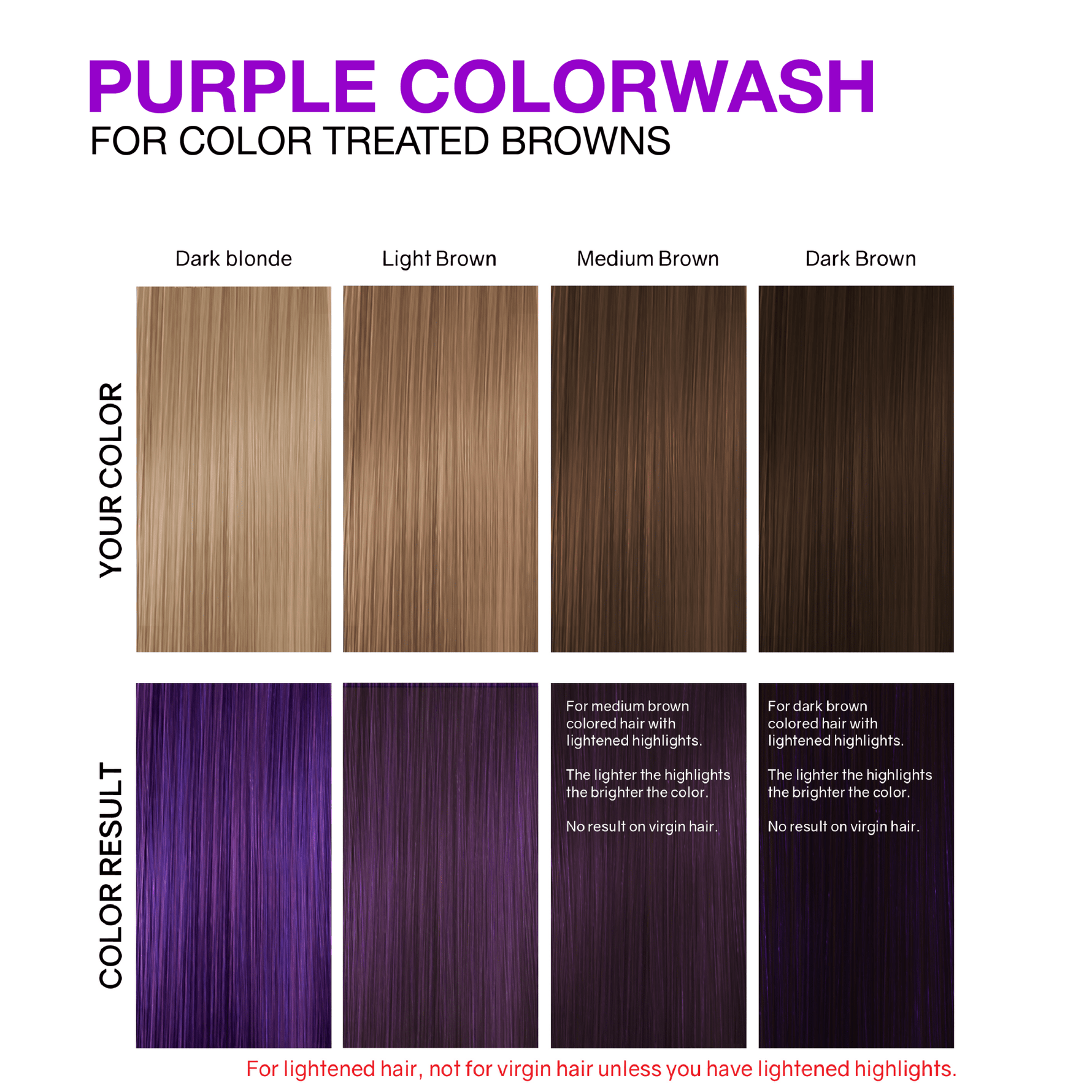 VIVID PURPLE COLORWASH - Celeb Luxury