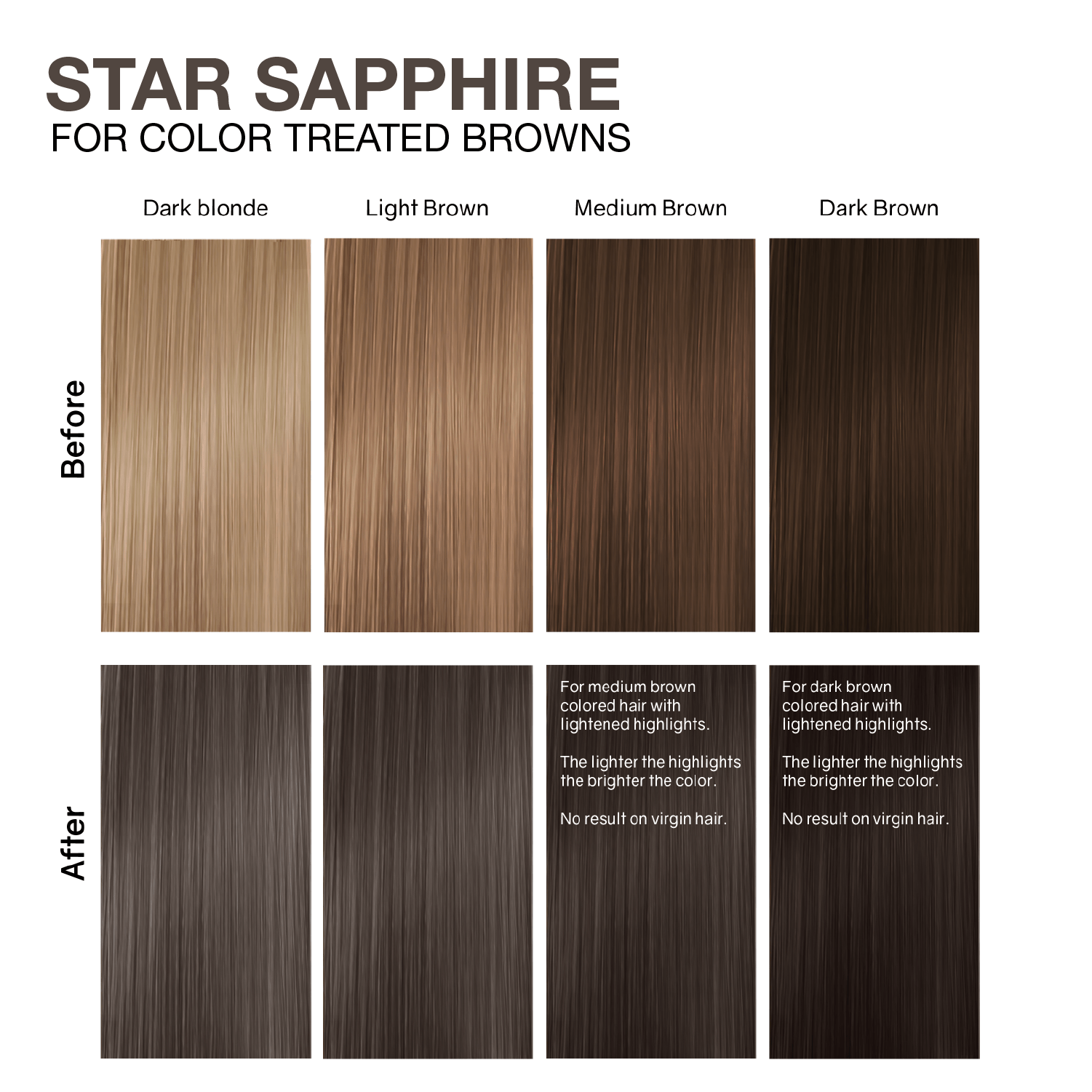 STAR SAPPHIRE MEDIUM BROWN® COLORDITIONER - Celeb Luxury