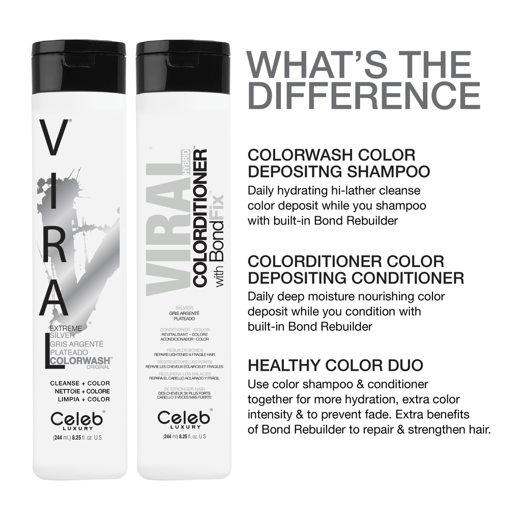 PASTEL SILVER COLORWASH 25 fl. oz. - Celeb Luxury